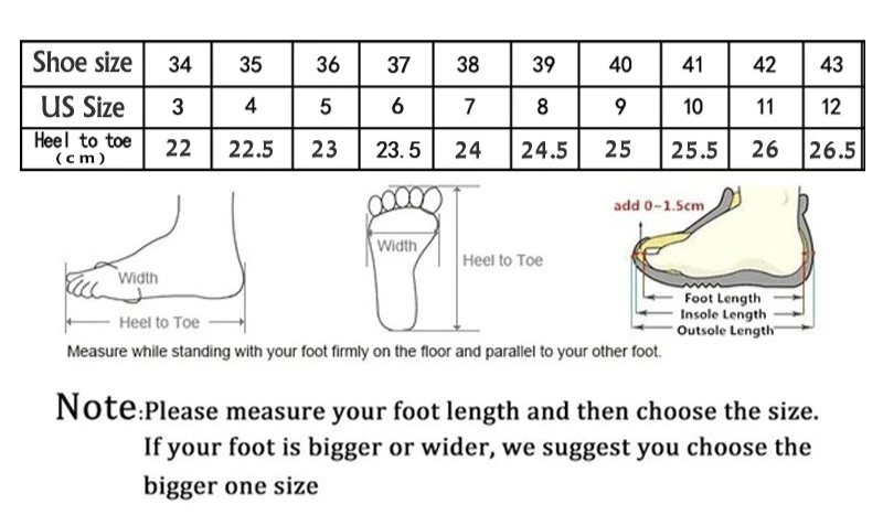 The Demeter Platform Slide