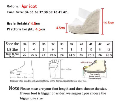 The Rhea Straw Wedge